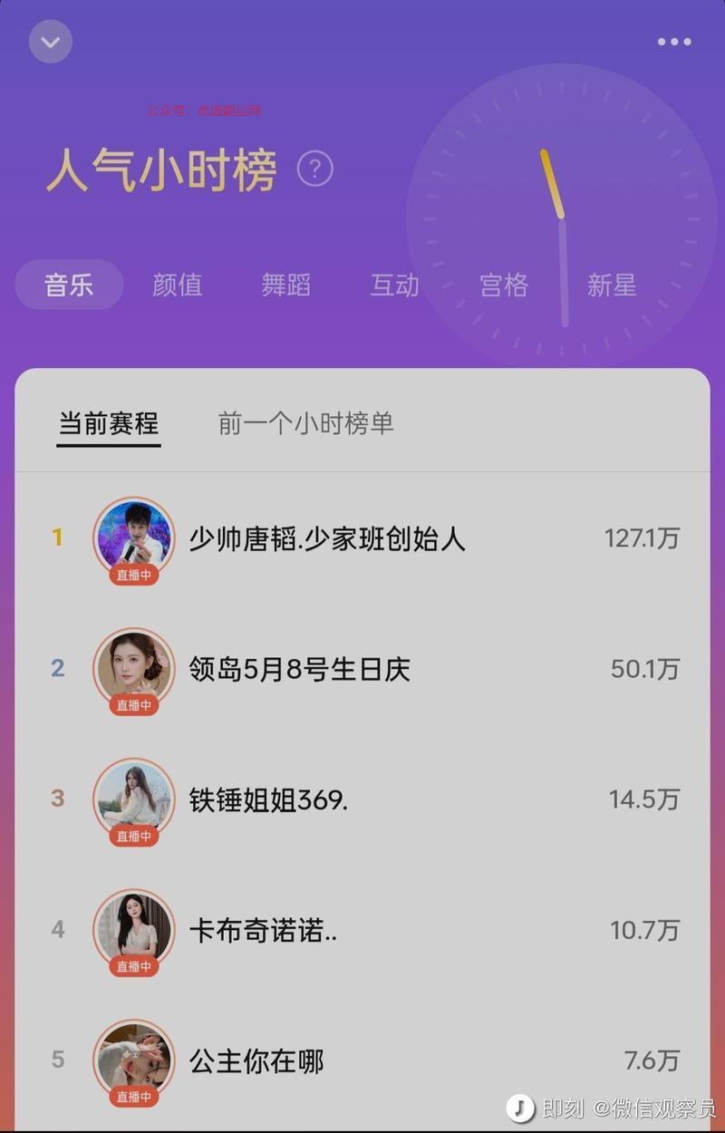 视频号人气小时榜改版 …#情报-搞钱情报论坛-网创交流-优选副业网